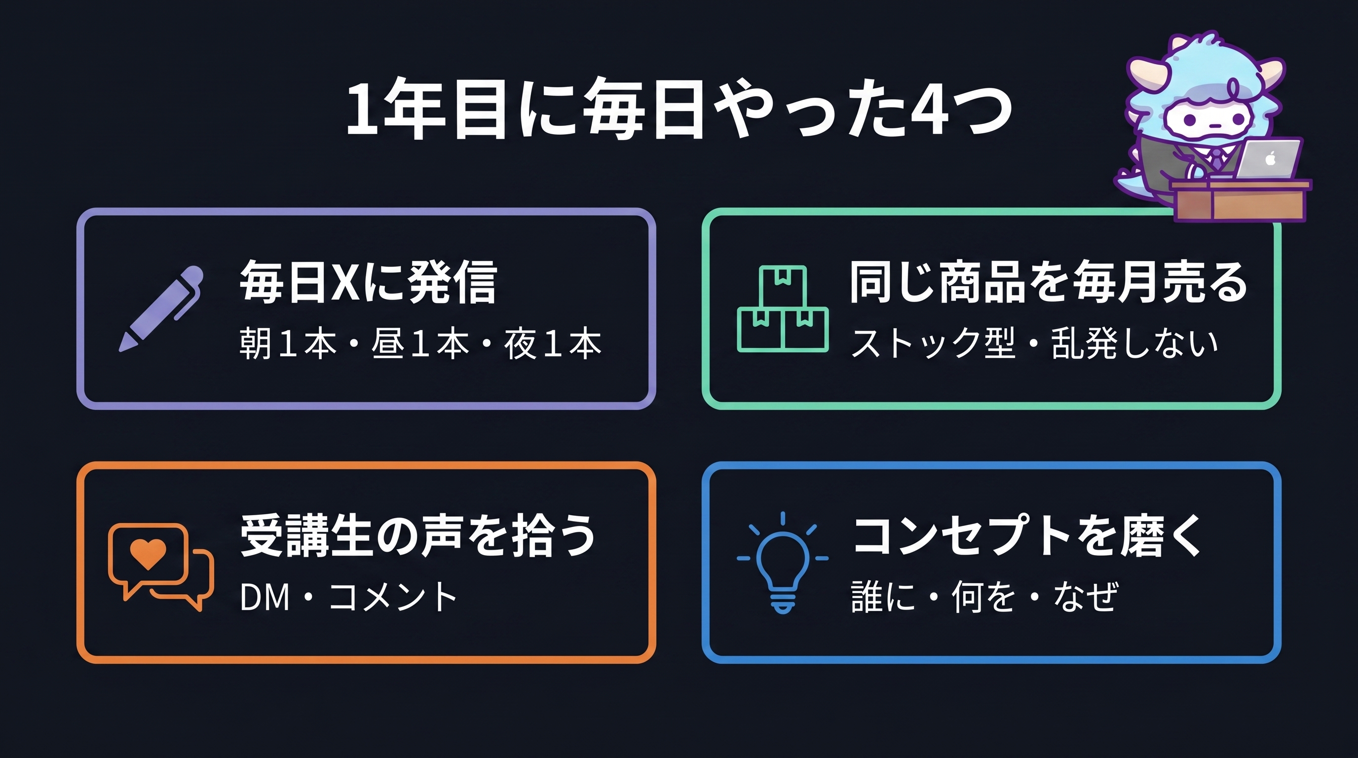 1年目に毎日やっていた4つのアクション