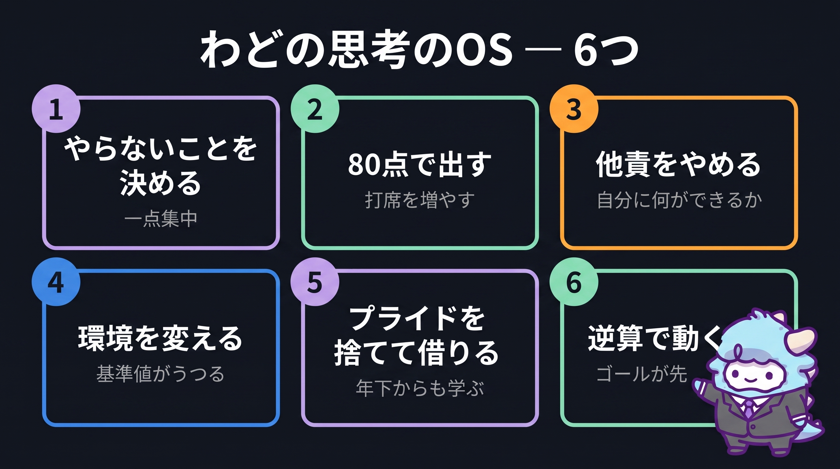 わどの思考のOS 6つ — やらないことを決める/80点で出す/他責をやめる/環境を変える/プライドを捨てて借りる/逆算で動く